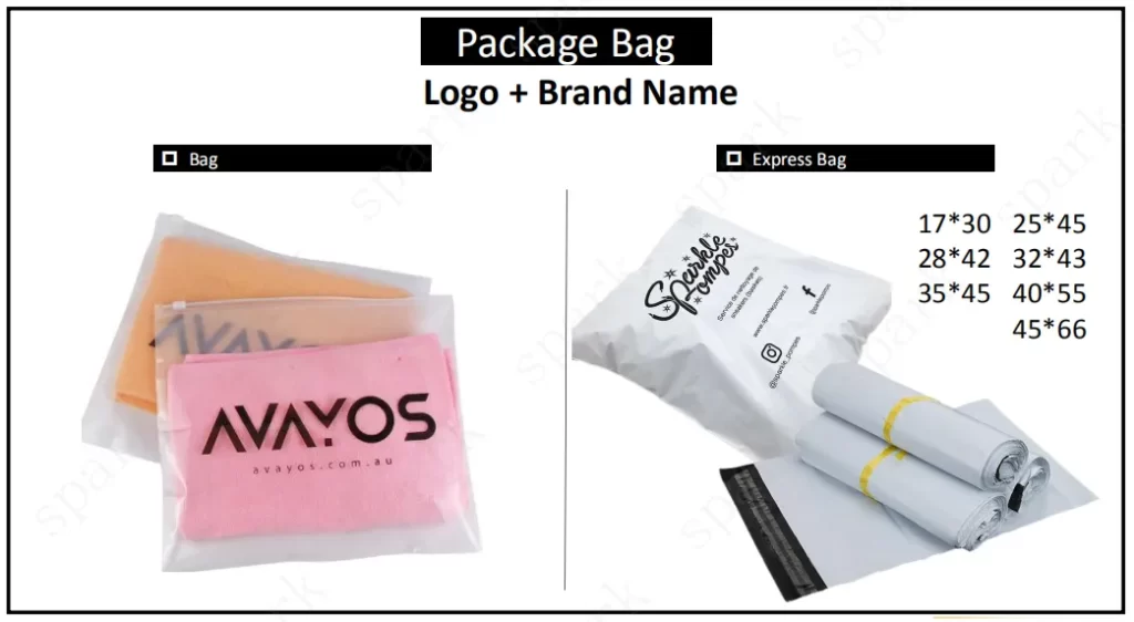 Package